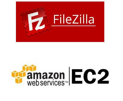 filezilla 2Bwith 2BAWS