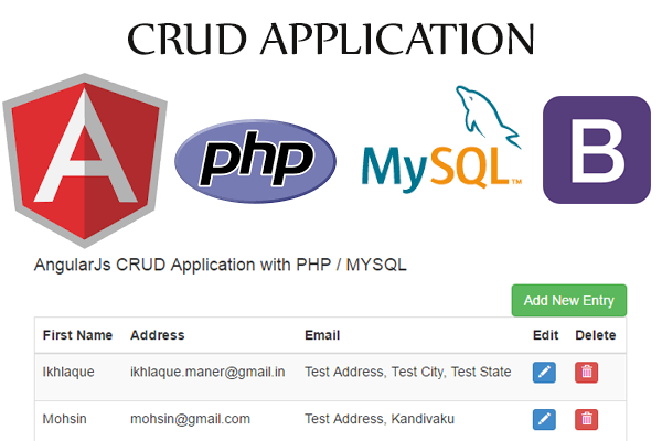 CRUD Application AngularJS