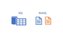 sqlvsnosql